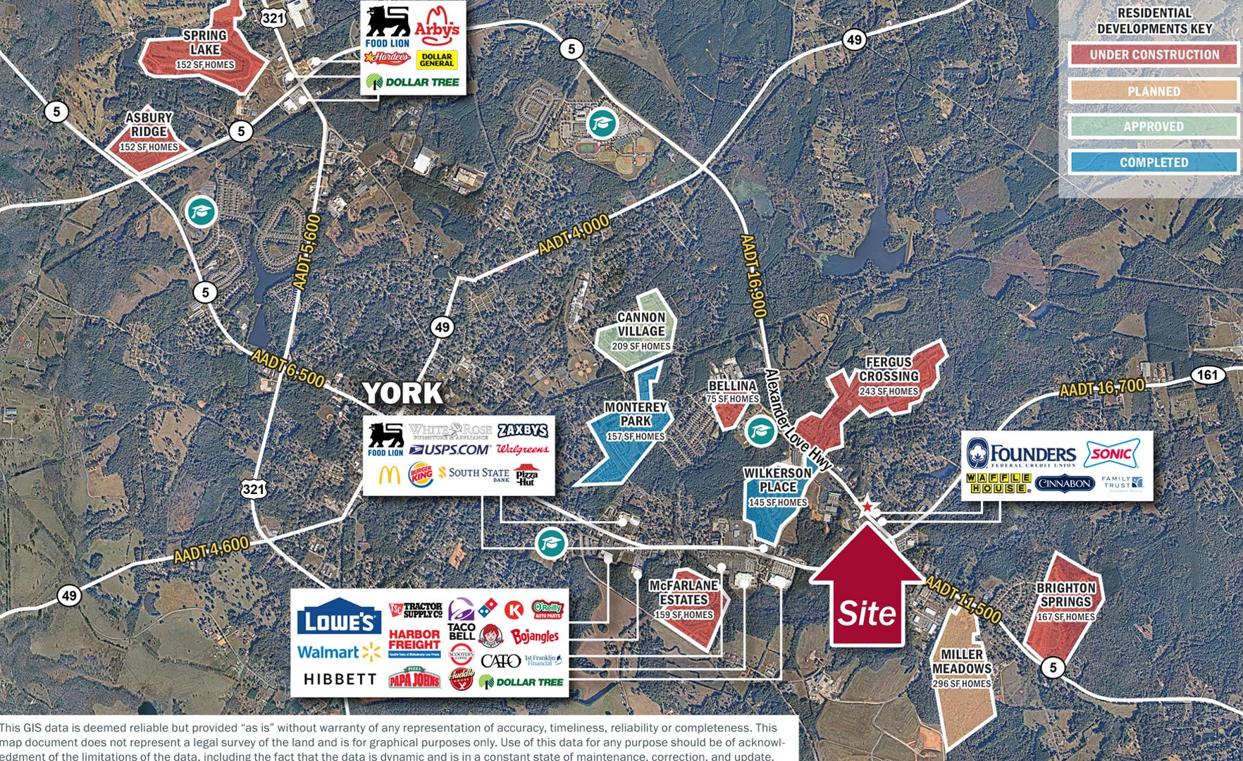 1530 Alexander Love Hwy E, York, SC for Rent