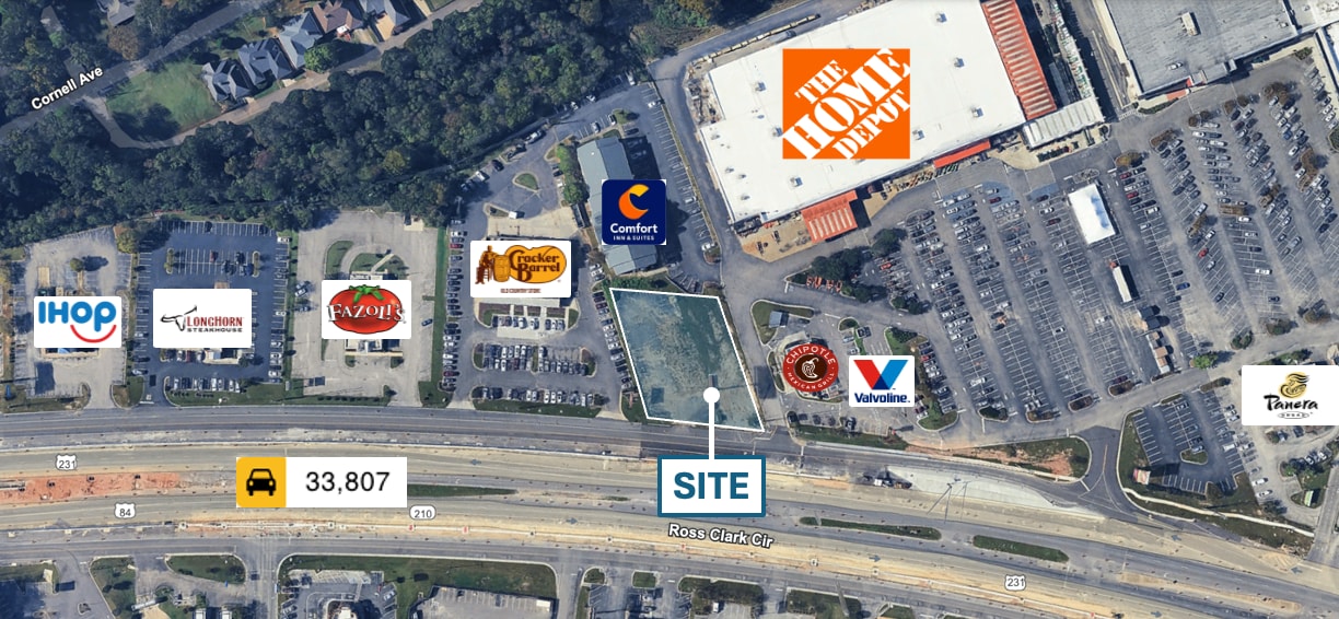 3455 Ross Clark Cir, Dothan, AL for Rent