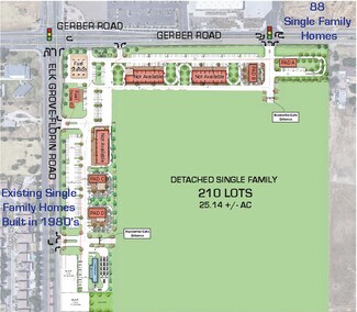 Sacramento, CA Retail - SEC Gerber Rd @ Elk Grove Florin Rd