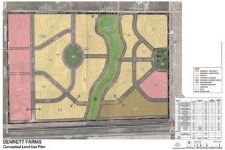 Bennett, CO Agricultural Land - 3535 Harback Rd