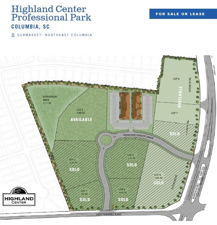Farrow Rd Columbia, SC 29223 Land Property for Sale on