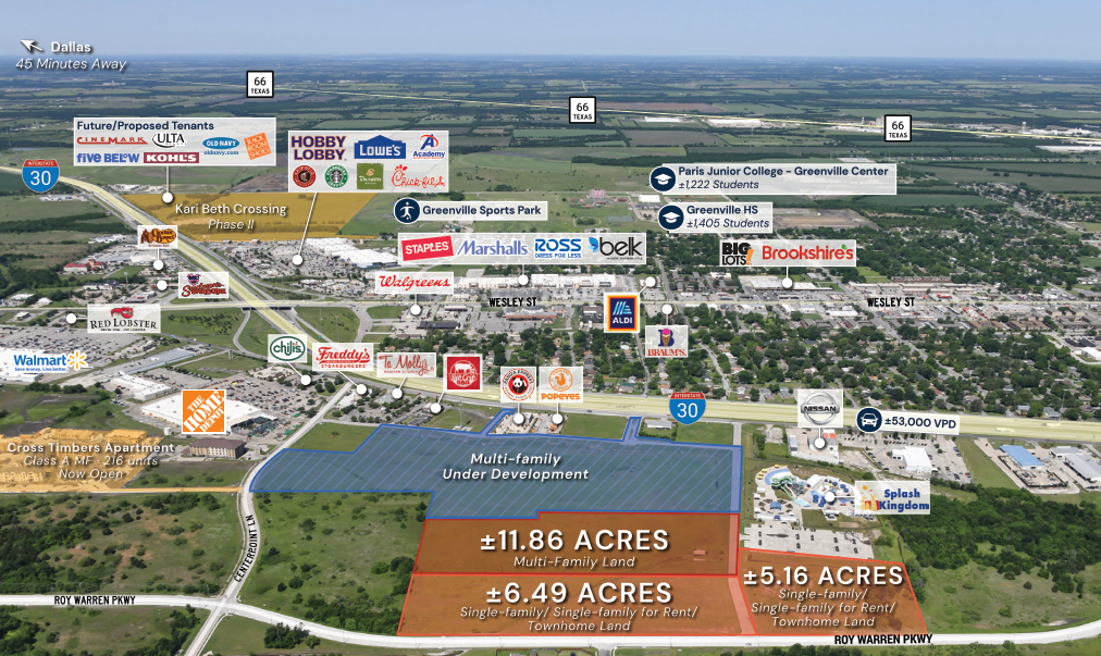 6815 Interstate Highway 30, Greenville, TX for Sale