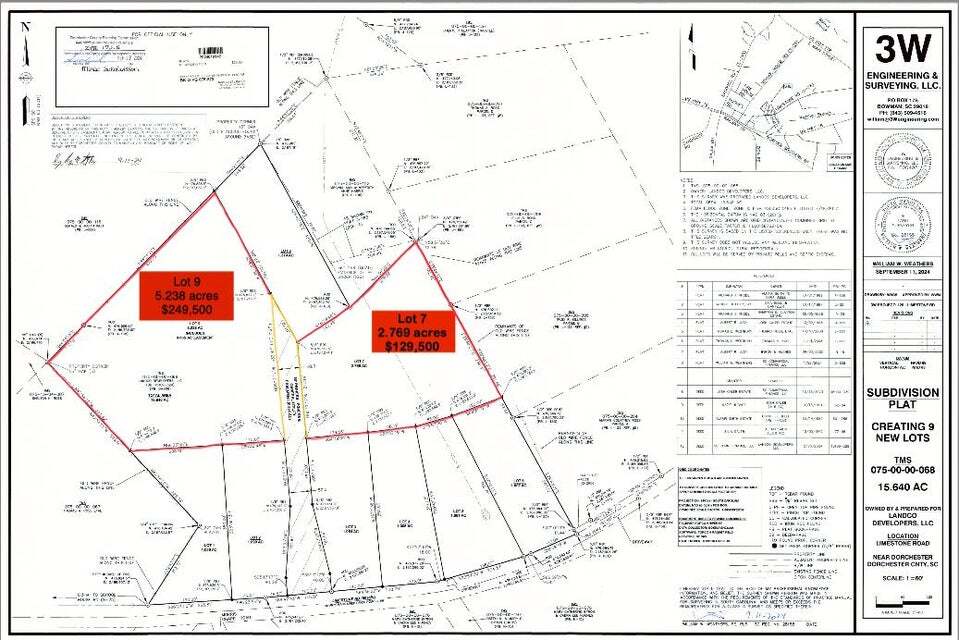 0 Limestone Road, Dorchester, SC for Sale