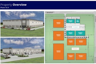 Rosenberg, TX Industrial - 4002 Klosterhoff Rd Rosenberg, TX Industrial - 4002 Klosterhoff Rd