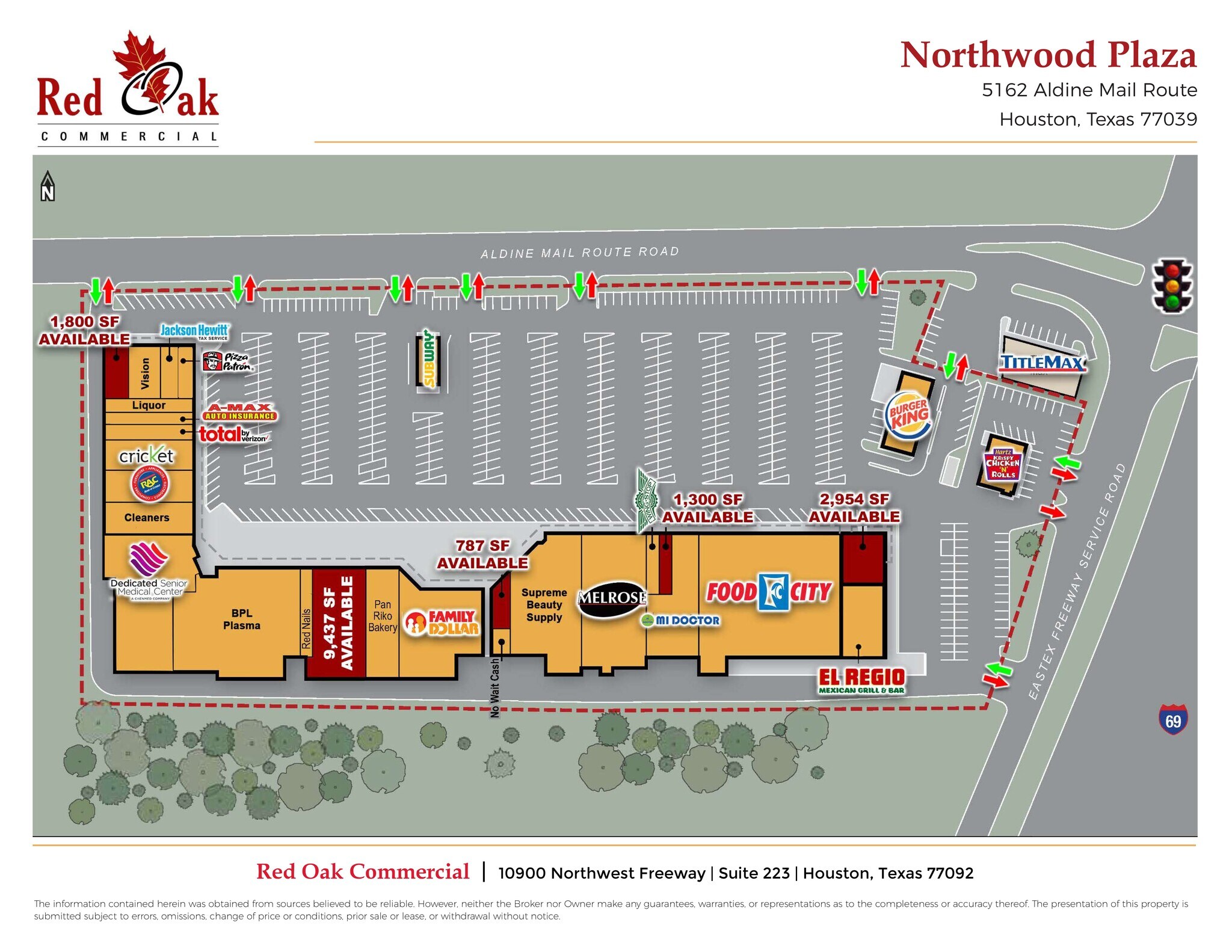 5160-5240 Aldine Mail Rd, Houston, TX for Rent