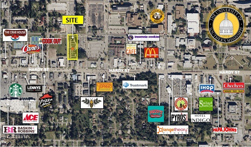 119 N 35th Ave, Hattiesburg, MS for Sale