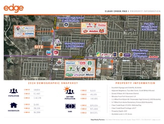 Killeen, TX Commercial Land - 4401 Clear Creek Rd Killeen, TX Commercial Land - 4401 Clear Creek Rd