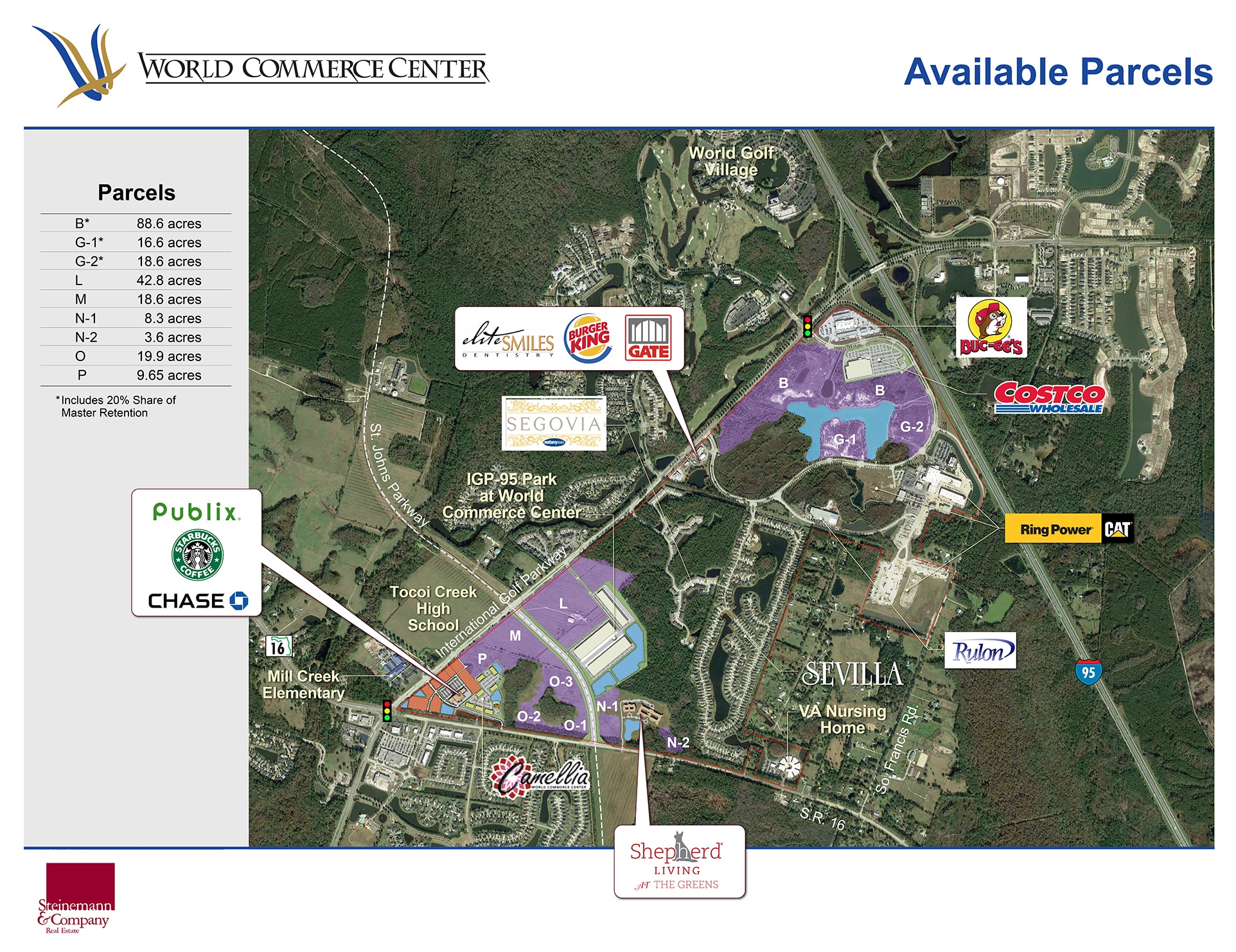 WORLD COMMERCE Pky, Saint Augustine, FL for Sale