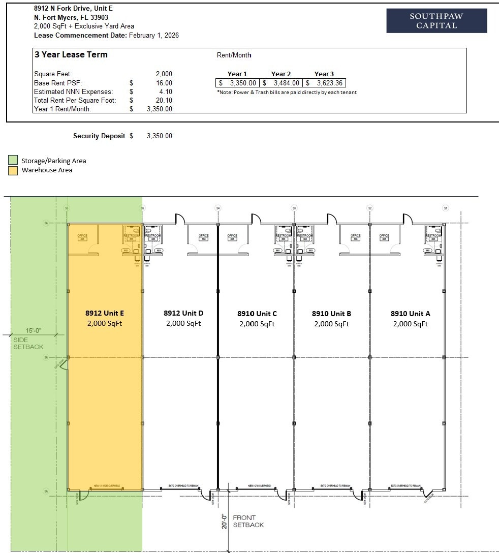 8911-8919 N Fork Dr, North Fort Myers, FL for Rent