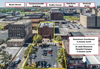 Memphis, TN undefined - 254 Court Ave Memphis, TN undefined - 254 Court Ave