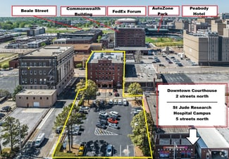 Memphis, TN Loft/Creative Space - 254 Court Ave