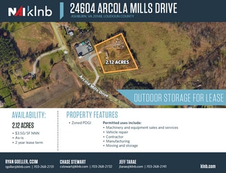 Ashburn, VA Industrial Land - 24604 Arcola Mills Dr