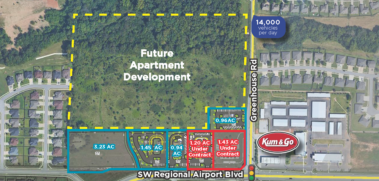 SW Regional Airport Blvd @ Greenhouse Road, Bentonville, AR for Sale