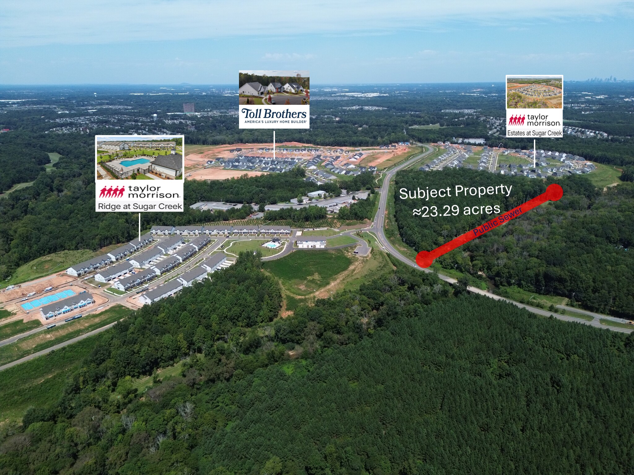1103 Last Cove Rd, Indian Land, SC for Sale