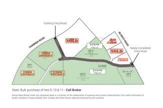 San Antonio, TX Commercial Land - 19615 Blanco Rd San Antonio, TX Commercial Land - 19615 Blanco Rd