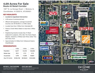 Mokena, IL Commercial Land - 199th Street &LaGrange Rd