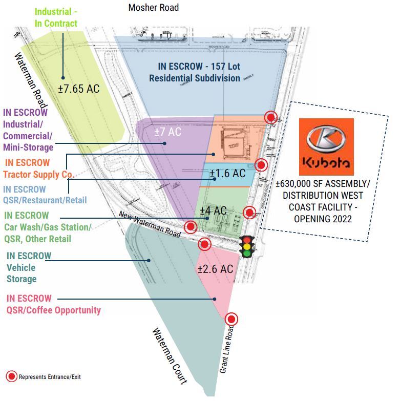 Grant Line Rd & Waterman Rd, Elk Grove, CA for Sale
