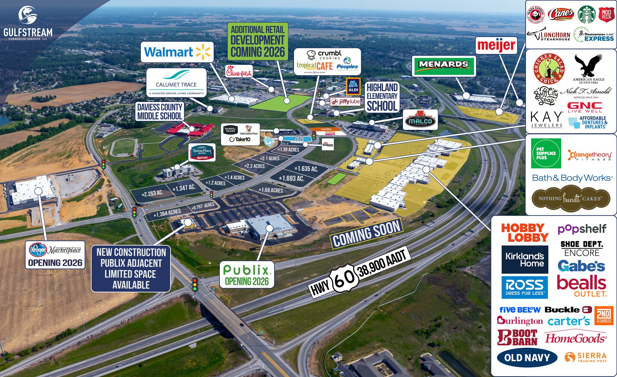 2454-2630 Calumet Trce, Owensboro, KY for Rent