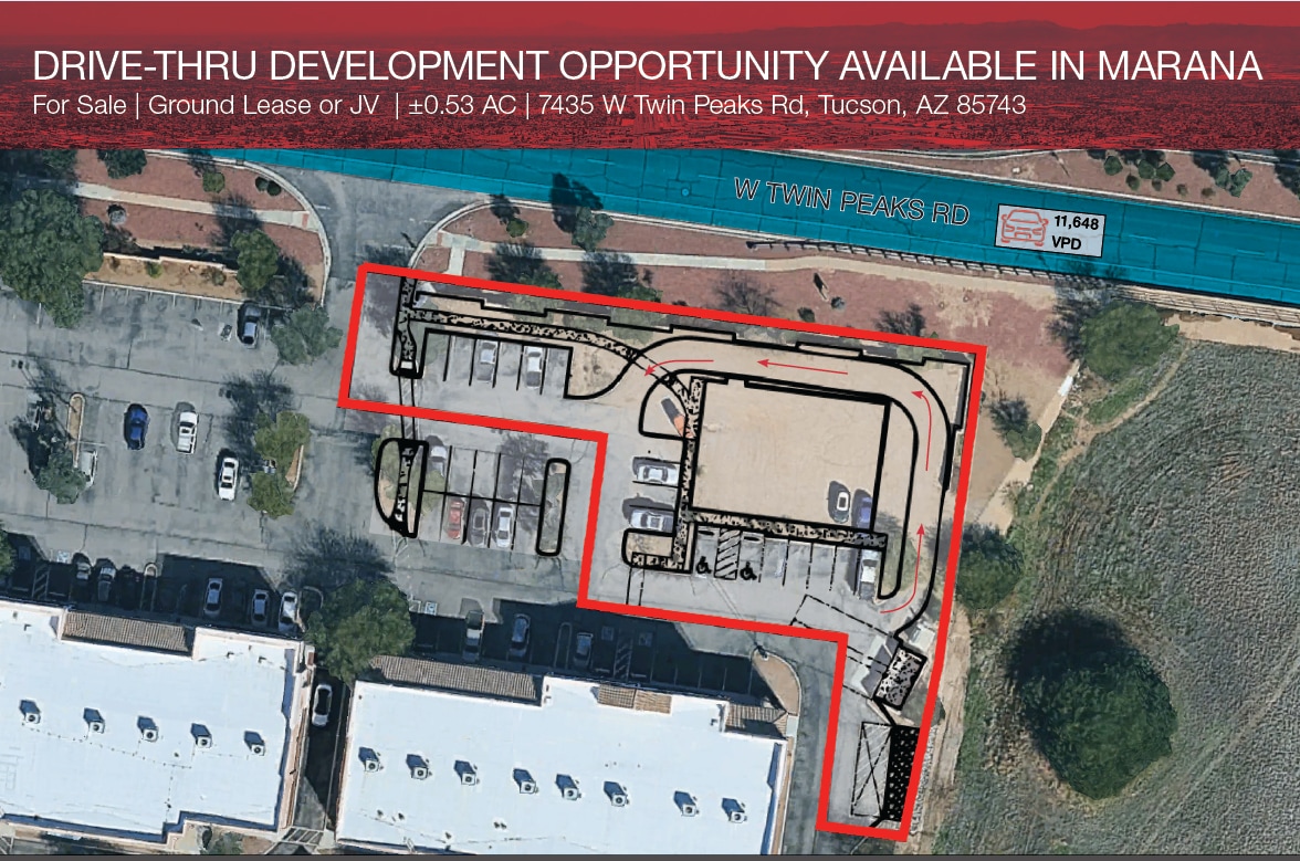 7435 Twin Peaks rd, Tucson, AZ for Sale