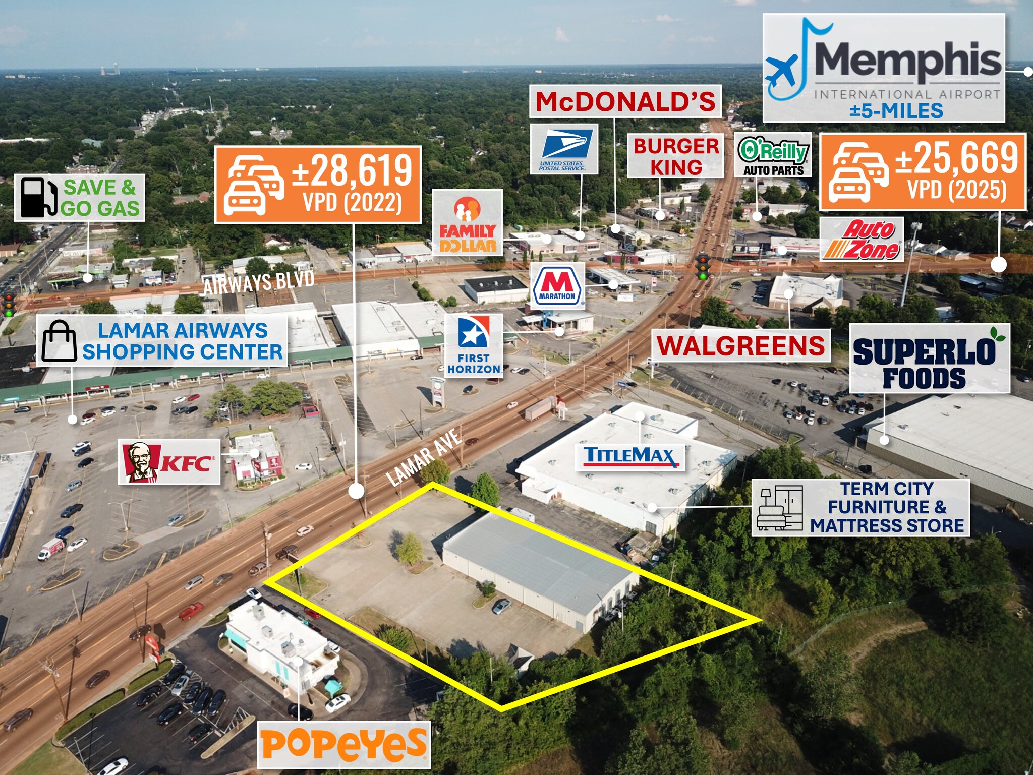 2245 Lamar Ave, Memphis, TN for Sale