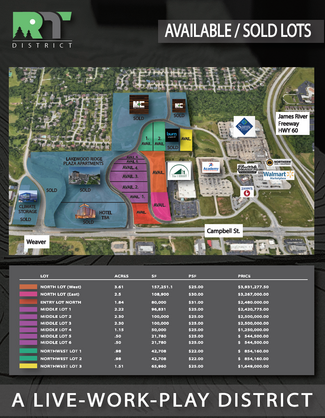 Springfield, MO Commercial - 820 W El Camino Alto St