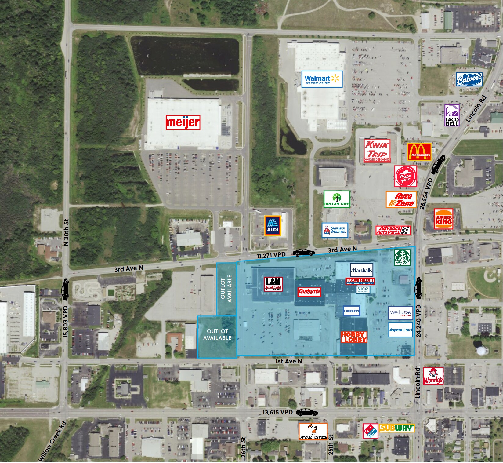 301 N Lincoln Rd, Escanaba, MI for Rent