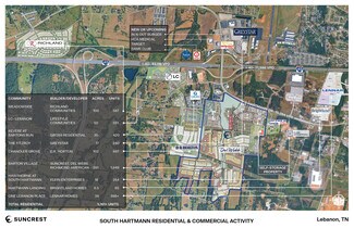 Lebanon, TN Commercial Land - 541 Bartons Creek Rd