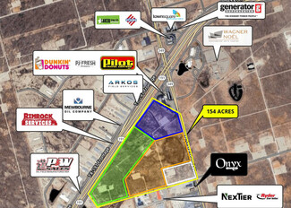 Midland, TX Industrial - undefined