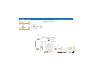 Riverview, FL Office/Medical, Retail - 11539-11709 Boyette Rd