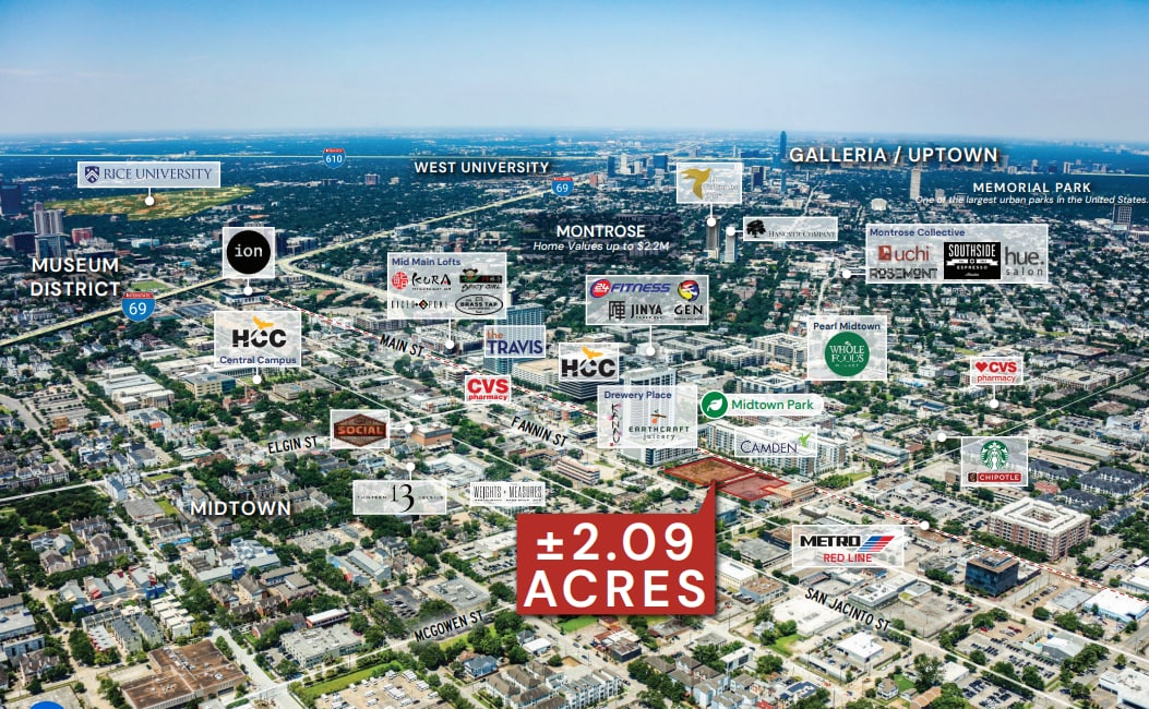 2627 Main St, Houston, TX for Sale