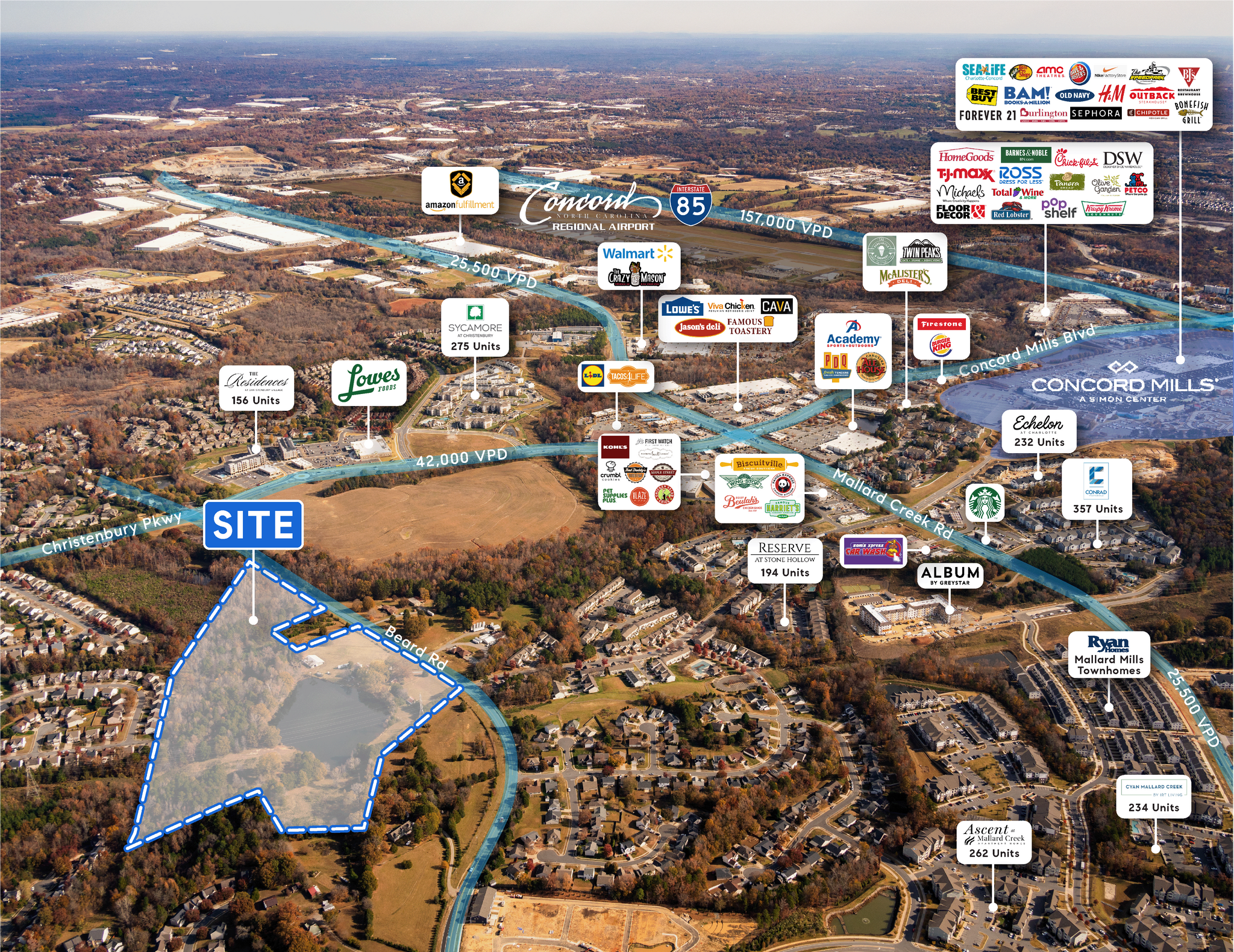 3501 Beard Rd, Charlotte, NC for Sale