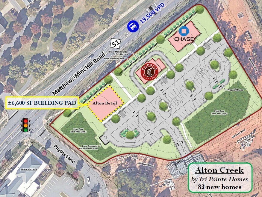 6412 Matthews-Mint Hill Rd, Mint Hill, NC for Rent