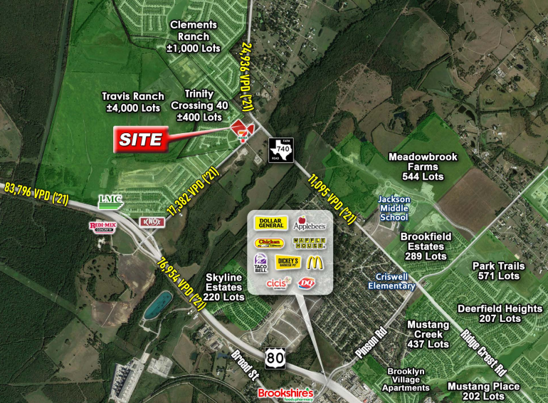 Fm 740 @ Clements Drive, Forney, TX for Sale