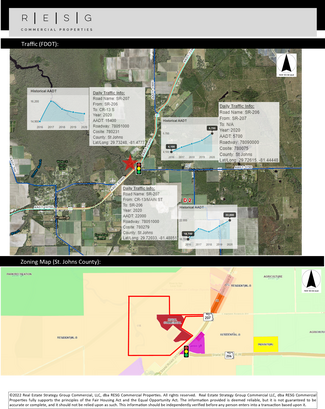Elkton, FL Commercial - 7871 SR 207