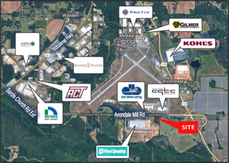 Macon-Bibb, GA Industrial Land - 1888 Avondale Mill Rd