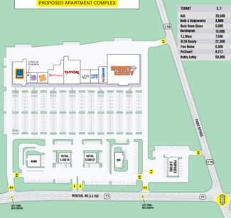 Paris, TN Commercial Land - 800 Mineral Wells ave