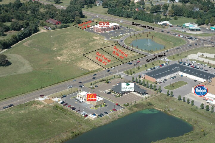 Getwell Rd, Southaven, MS for Rent