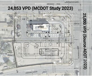 Mesa, AZ Commercial Land - 420 S Ellsworth Rd Mesa, AZ Commercial Land - 420 S Ellsworth Rd