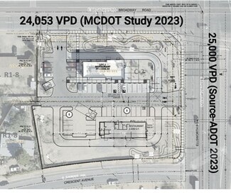 Mesa, AZ Commercial Land - SWC Ellsworth & Broadway