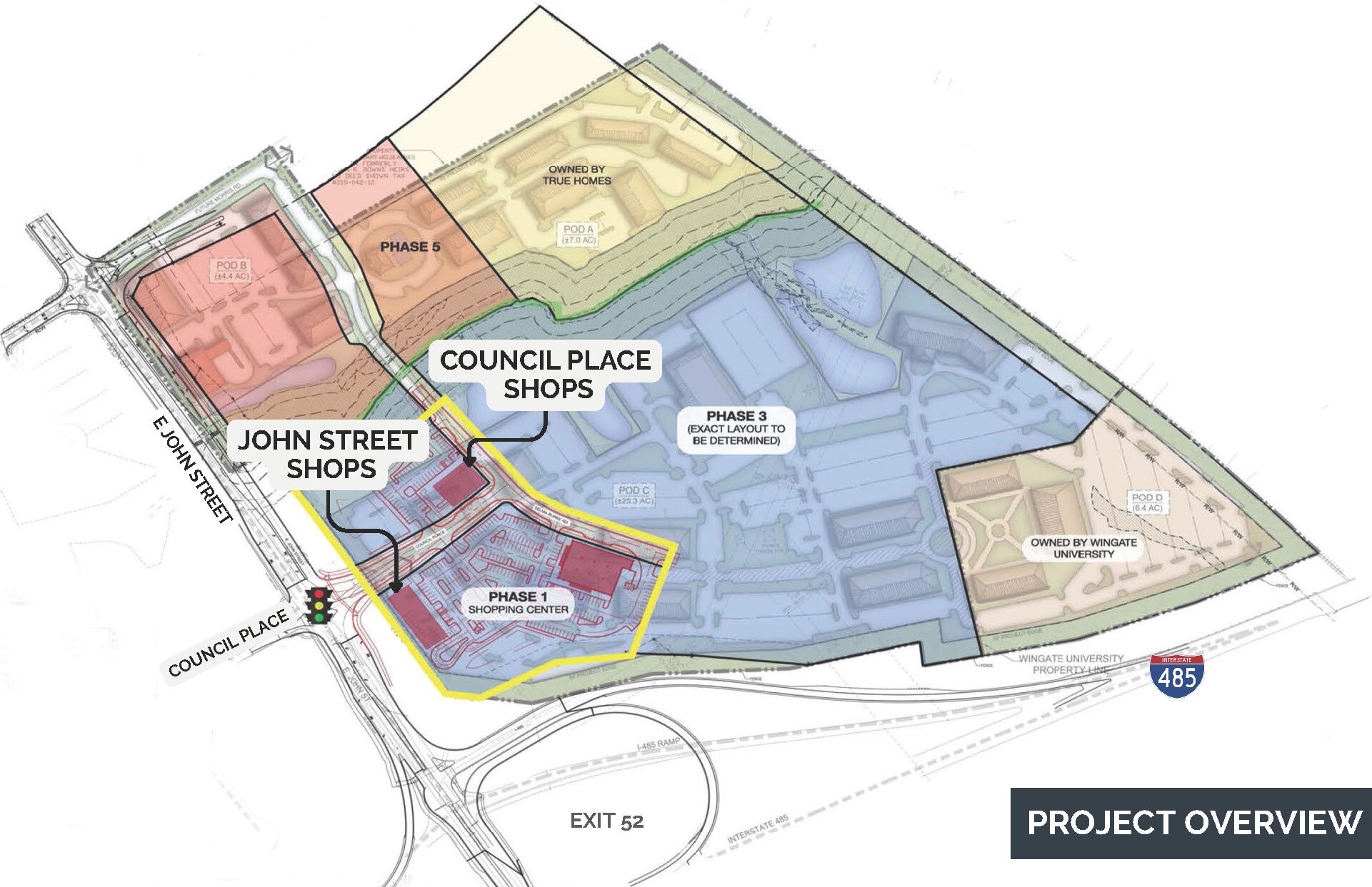 E John St. Matthews, NC 28105, Matthews, NC for Sale