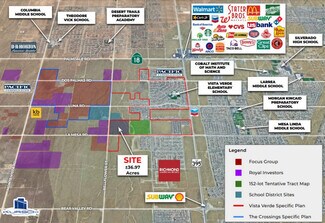 Victorville, CA Commercial Land - Bellflower Street