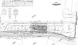 Fort Worth, TX Commercial Land - 11000 Riverside Drive Fort Worth, TX Commercial Land - 11000 Riverside Drive