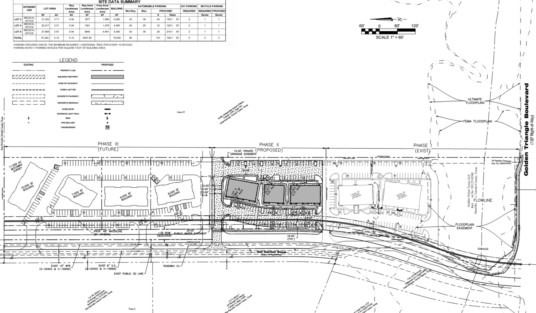 11000 Riverside Drive, Fort Worth, TX for Sale