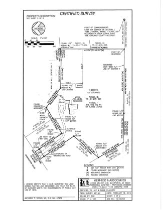 Rochester, MI Commercial - 1700 Washington Rd