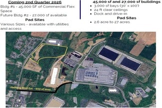 Hagerstown, MD Industrial Land - 12000 Greencastle Pike