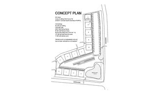 Rocky Mount, NC Commercial Land - Jeffreys Rd & Fenner Rd