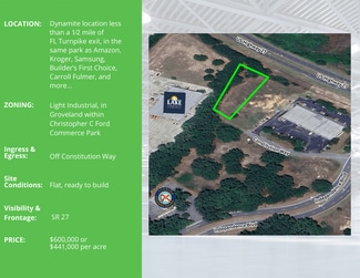 Groveland, FL Industrial - 20539 Independence blvd