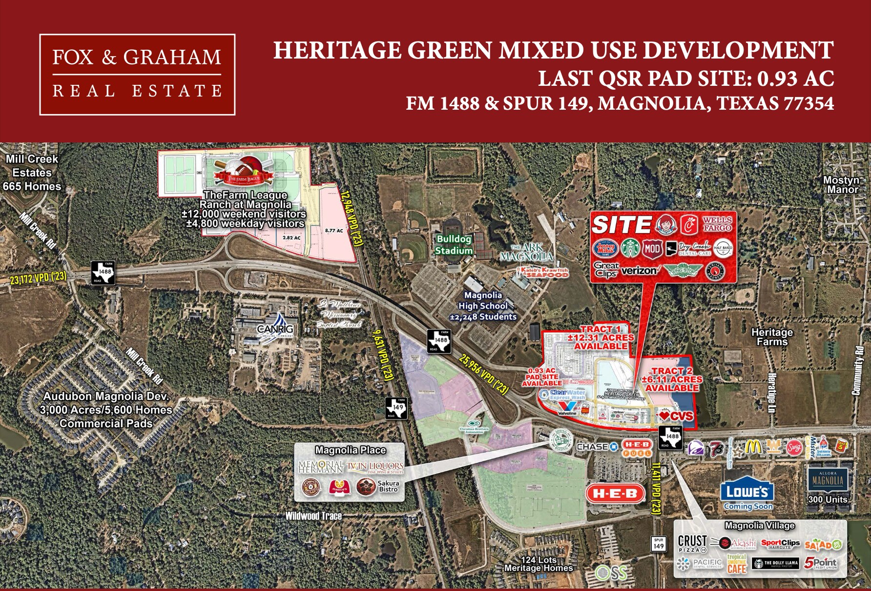 1 Heritage Cir, Magnolia, TX for Rent
