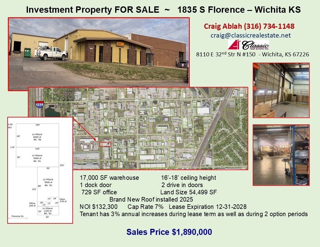 1835 S Florence St, Wichita, KS for Sale