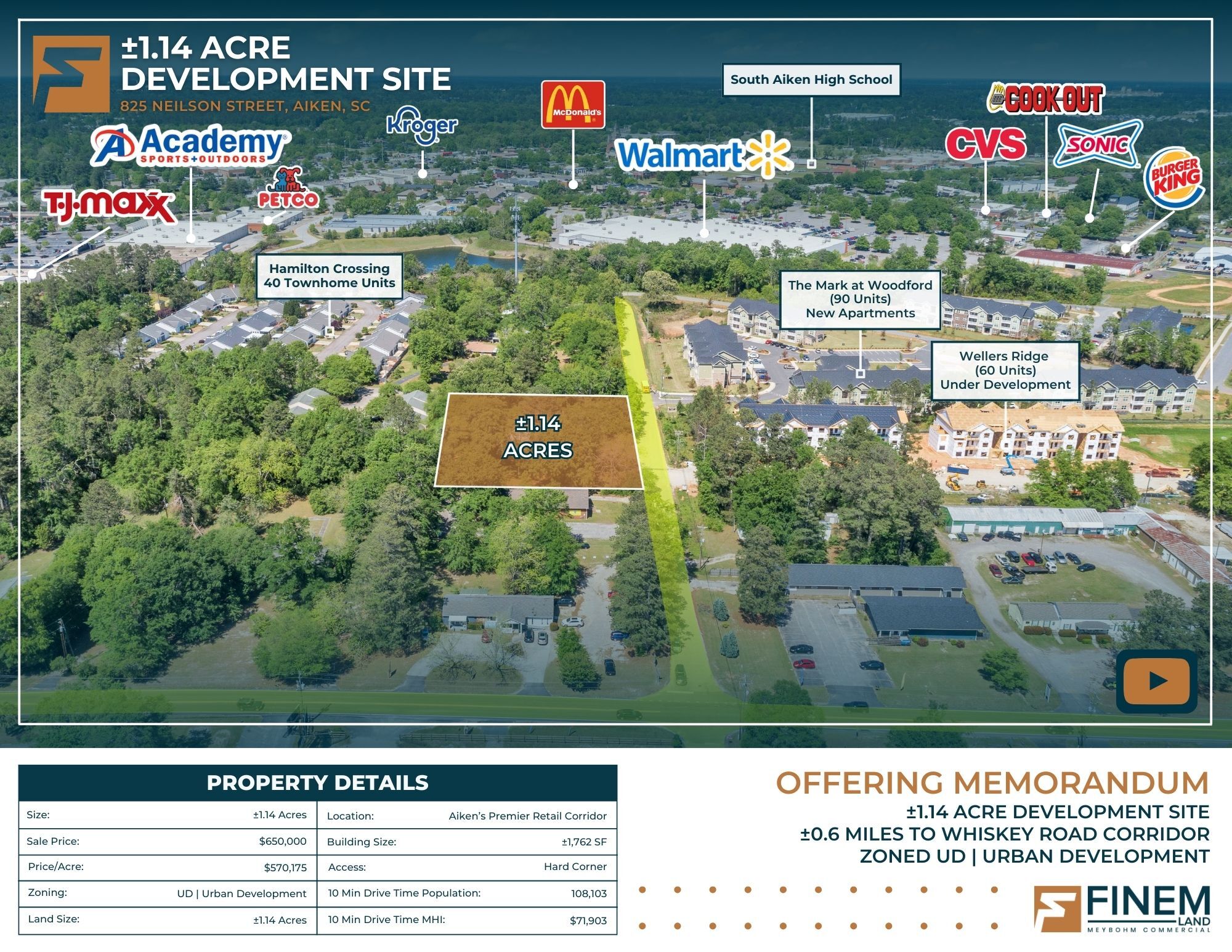 825 Neilson St, Aiken, SC for Sale